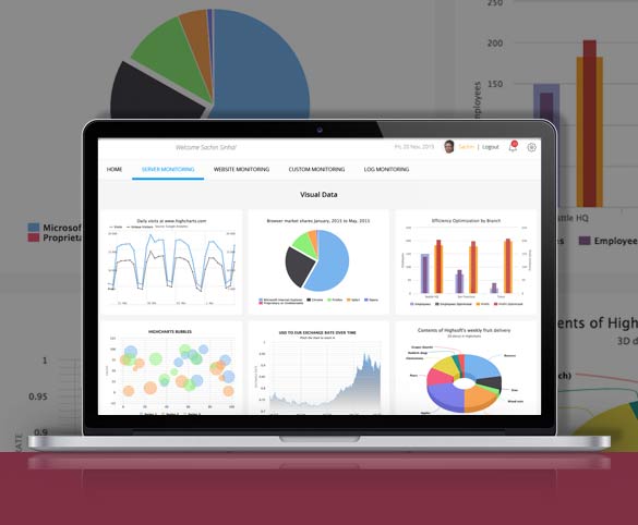 thoughtgrid interactive clients
